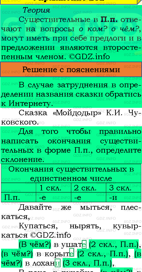 Фото подробного решения: Номер №236, Часть 1 из ГДЗ по Русскому языку 4 класс: Канакина В.П.