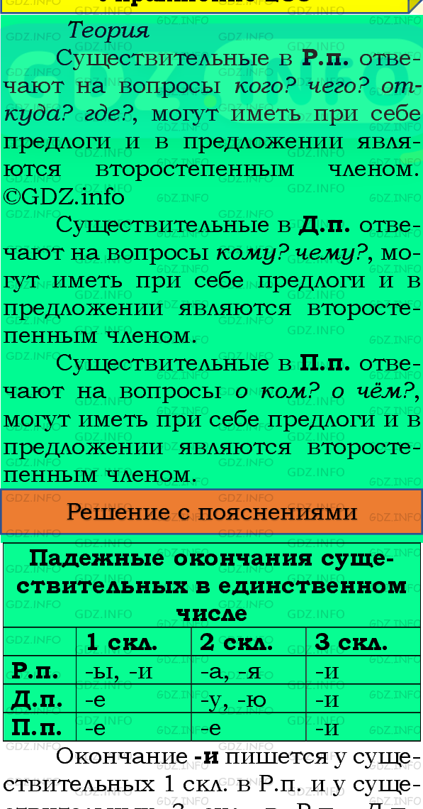 Фото подробного решения: Номер №237, Часть 1 из ГДЗ по Русскому языку 4 класс: Канакина В.П.