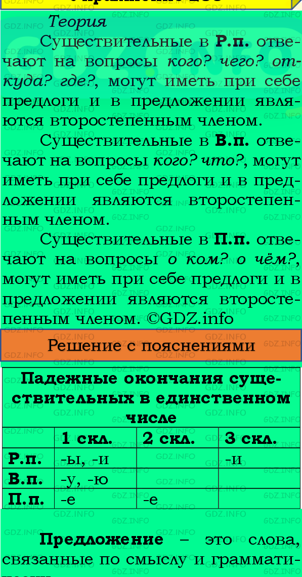 Фото подробного решения: Номер №239, Часть 1 из ГДЗ по Русскому языку 4 класс: Канакина В.П.