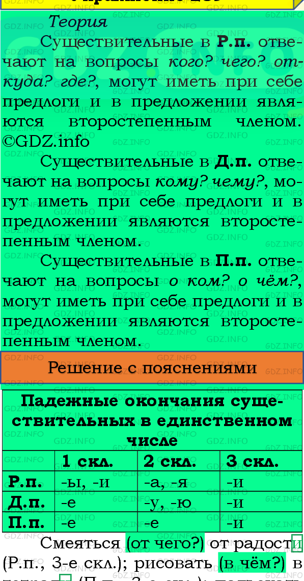 Фото подробного решения: Номер №241, Часть 1 из ГДЗ по Русскому языку 4 класс: Канакина В.П.