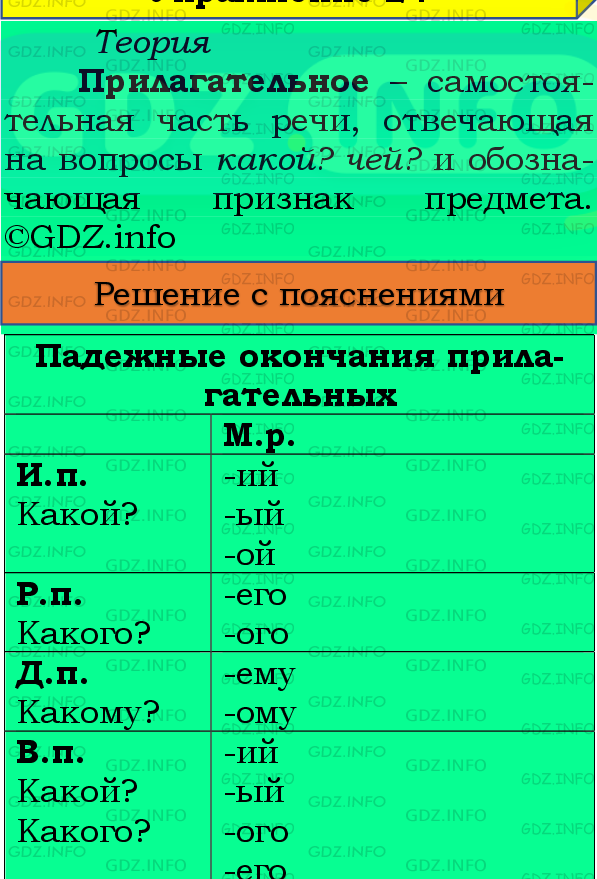 Фото подробного решения: Номер №24, Часть 2 из ГДЗ по Русскому языку 4 класс: Канакина В.П.