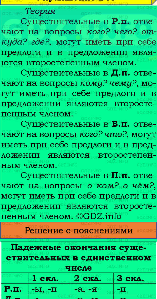 Фото подробного решения: Номер №248, Часть 1 из ГДЗ по Русскому языку 4 класс: Канакина В.П.