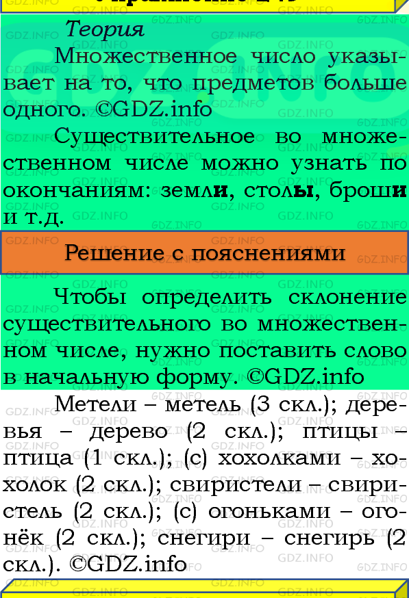 Фото подробного решения: Номер №251, Часть 1 из ГДЗ по Русскому языку 4 класс: Канакина В.П.