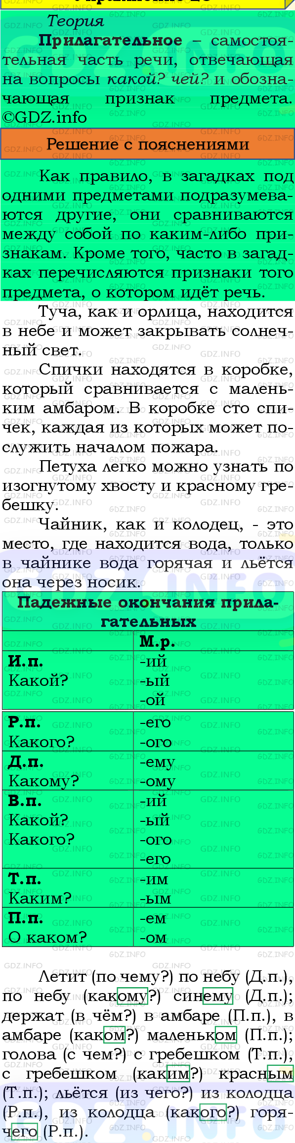 Фото подробного решения: Номер №25, Часть 2 из ГДЗ по Русскому языку 4 класс: Канакина В.П.