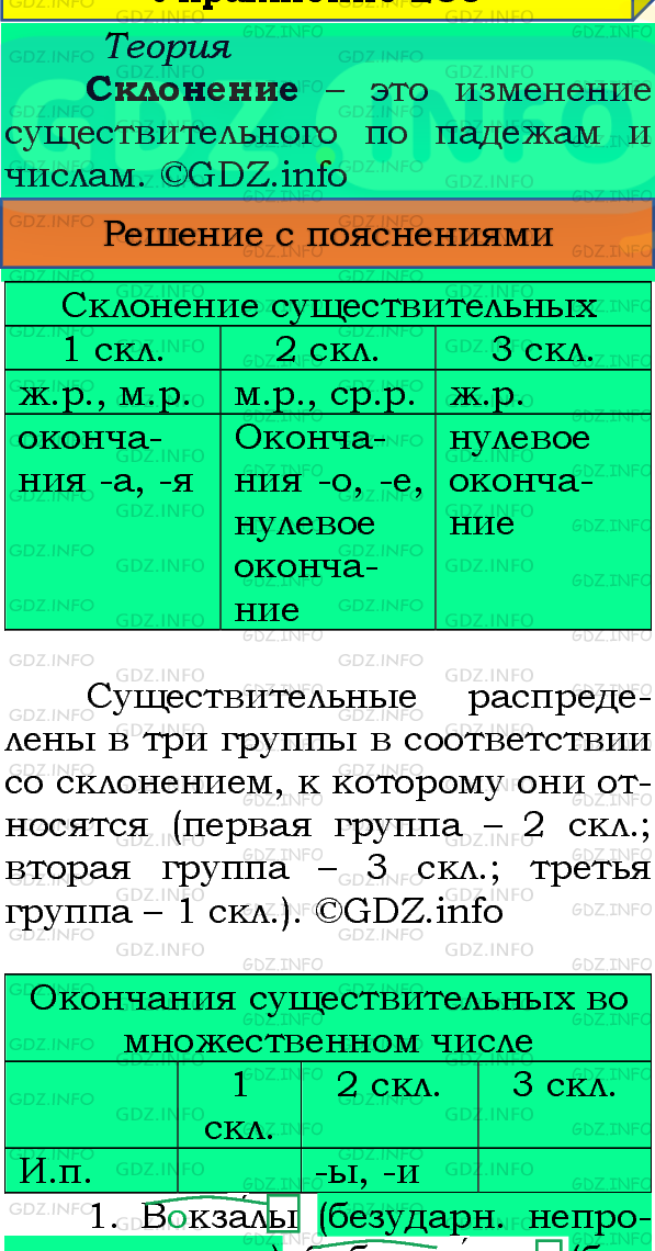 Фото подробного решения: Номер №252, Часть 1 из ГДЗ по Русскому языку 4 класс: Канакина В.П.