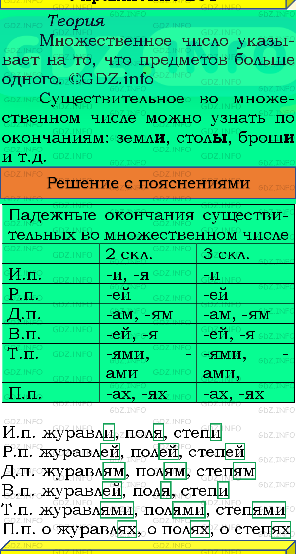 Фото подробного решения: Номер №253, Часть 1 из ГДЗ по Русскому языку 4 класс: Канакина В.П.