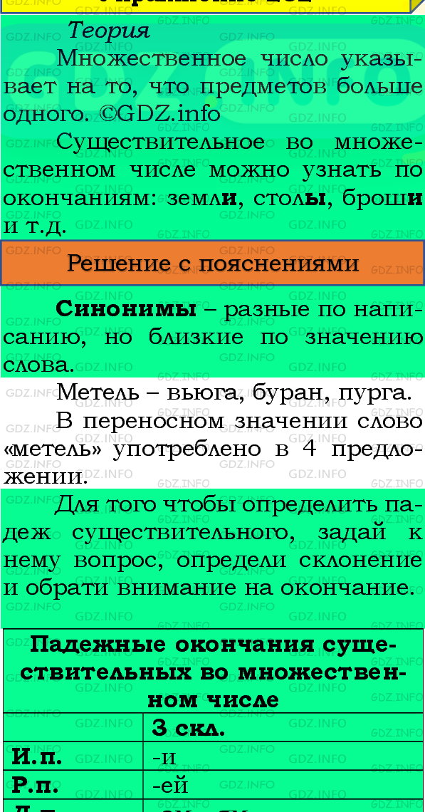 Фото подробного решения: Номер №254, Часть 1 из ГДЗ по Русскому языку 4 класс: Канакина В.П.