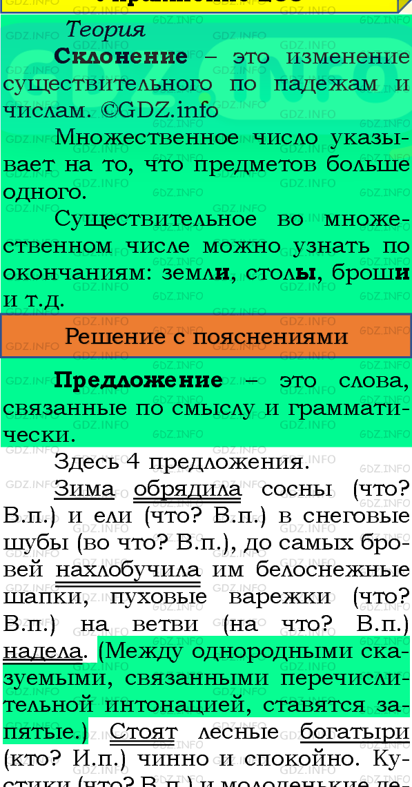 Фото подробного решения: Номер №257, Часть 1 из ГДЗ по Русскому языку 4 класс: Канакина В.П.