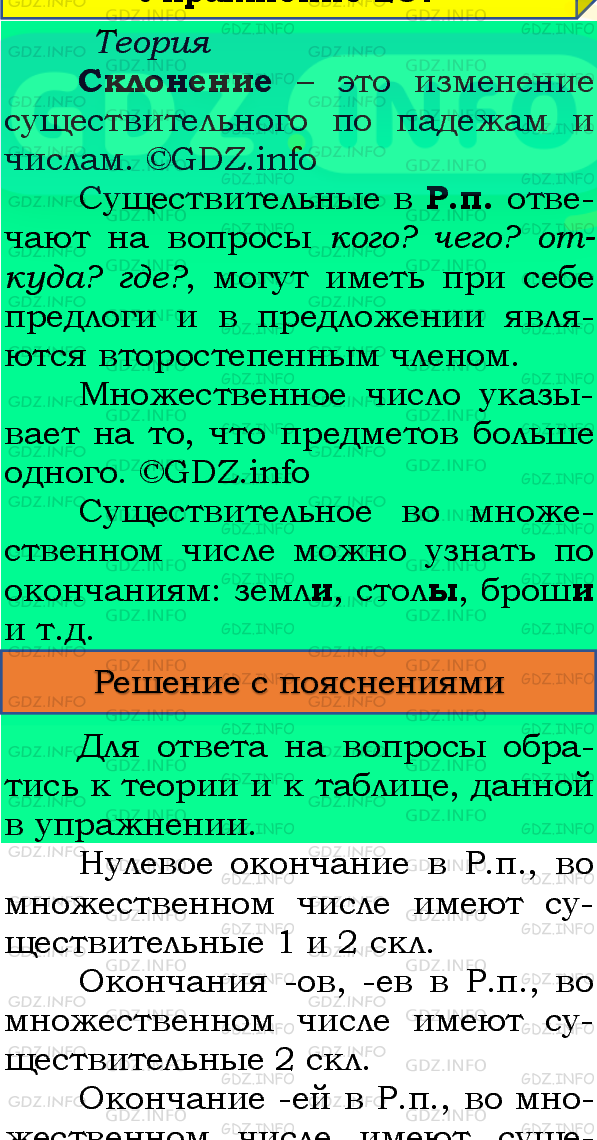 Фото подробного решения: Номер №259, Часть 1 из ГДЗ по Русскому языку 4 класс: Канакина В.П.