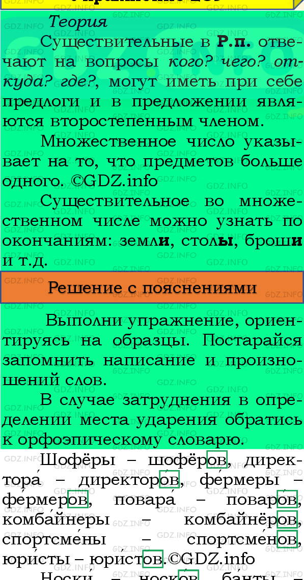 Фото подробного решения: Номер №261, Часть 1 из ГДЗ по Русскому языку 4 класс: Канакина В.П.