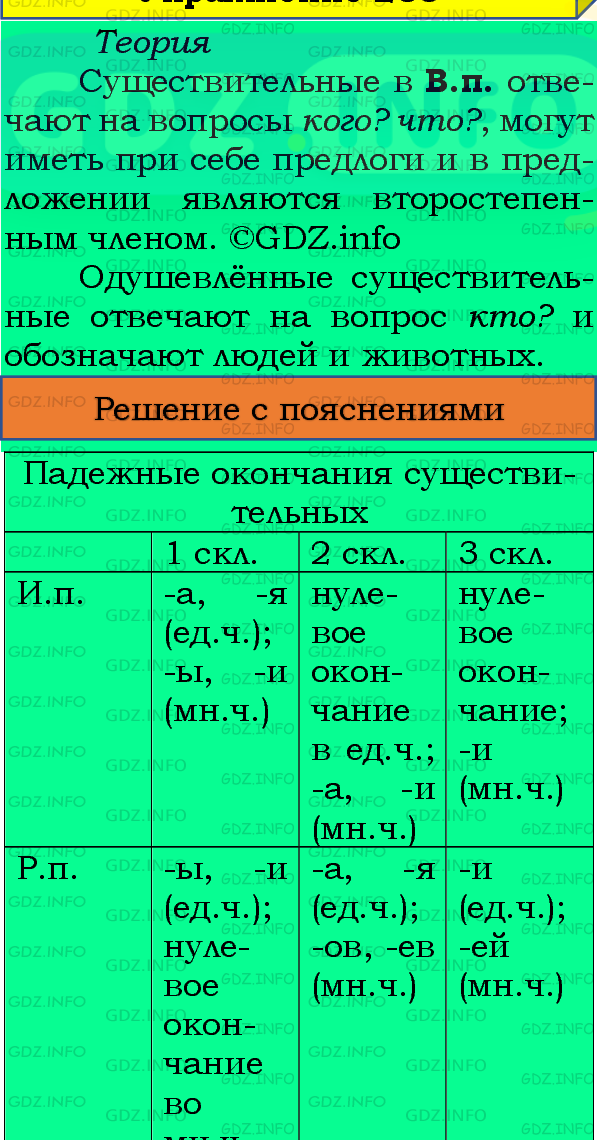 Фото подробного решения: Номер №267, Часть 1 из ГДЗ по Русскому языку 4 класс: Канакина В.П.