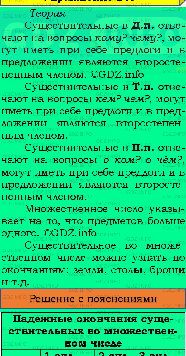 Фото подробного решения: Номер №271, Часть 1 из ГДЗ по Русскому языку 4 класс: Канакина В.П.