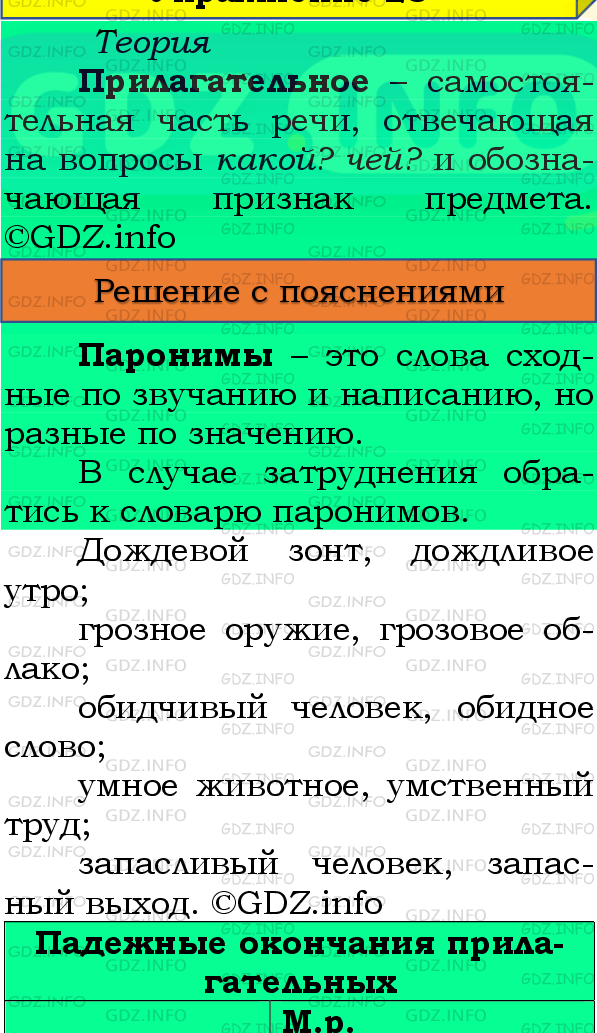 Фото подробного решения: Номер №28, Часть 2 из ГДЗ по Русскому языку 4 класс: Канакина В.П.