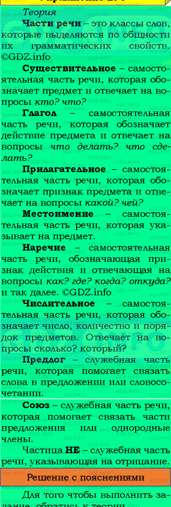 Фото подробного решения: Номер №283, Часть 2 из ГДЗ по Русскому языку 4 класс: Канакина В.П.