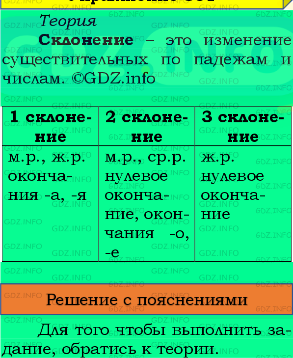 Фото подробного решения: Номер №285, Часть 2 из ГДЗ по Русскому языку 4 класс: Канакина В.П.