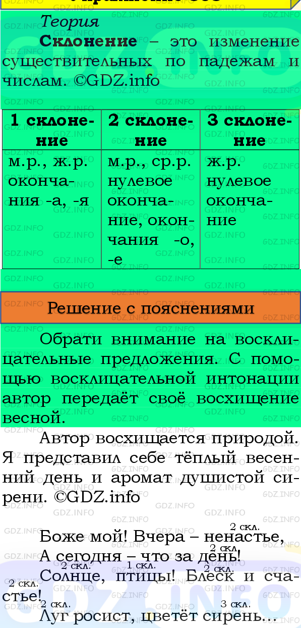 Фото подробного решения: Номер №288, Часть 2 из ГДЗ по Русскому языку 4 класс: Канакина В.П.