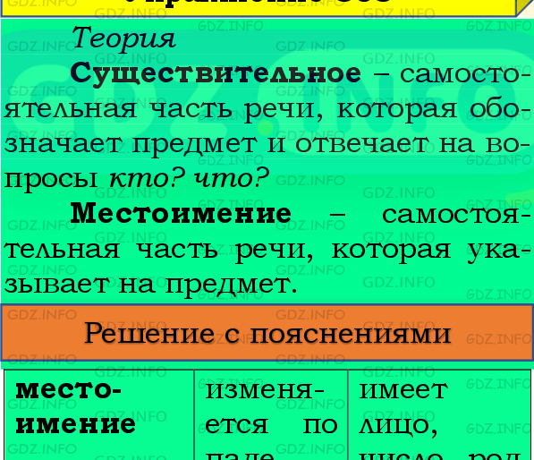 Фото подробного решения: Номер №293, Часть 2 из ГДЗ по Русскому языку 4 класс: Канакина В.П.