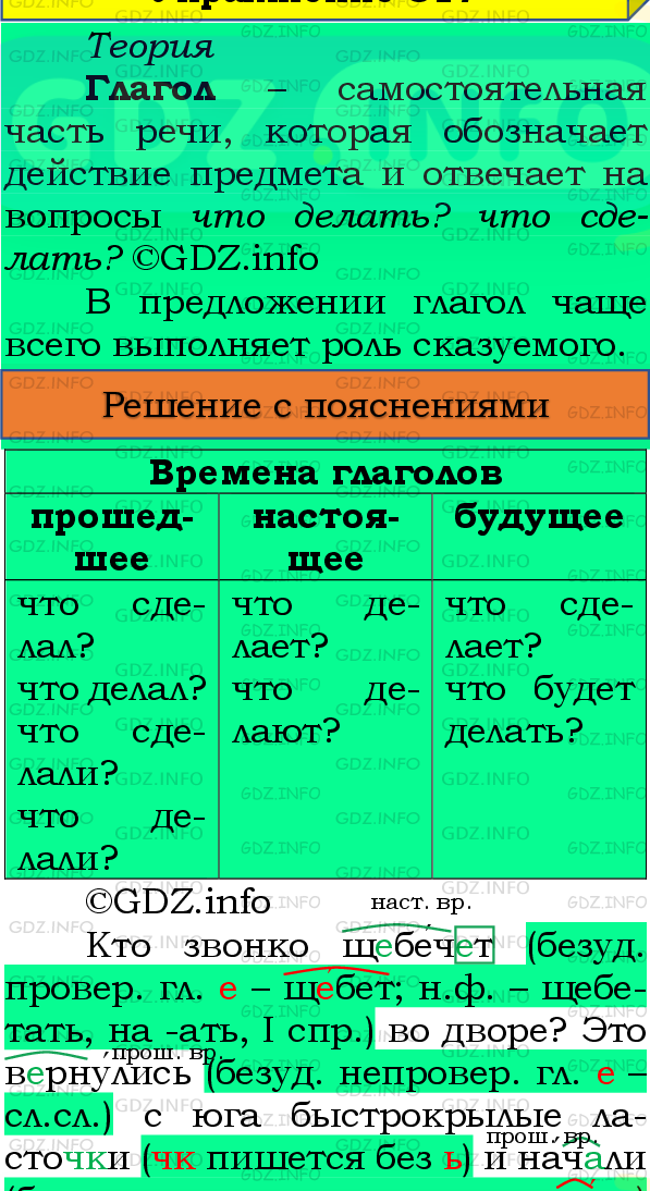 Фото подробного решения: Номер №301, Часть 2 из ГДЗ по Русскому языку 4 класс: Канакина В.П.