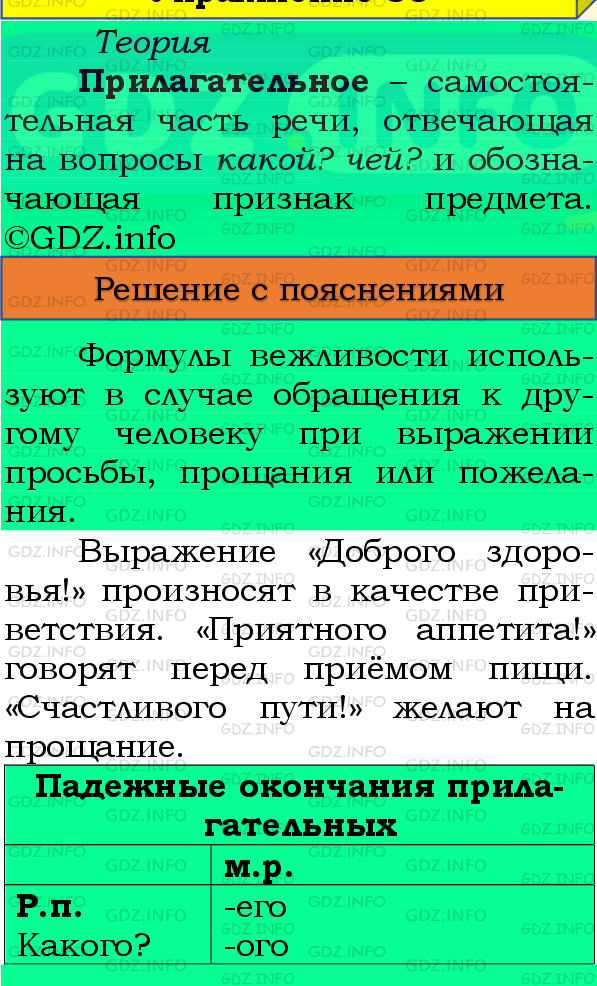 Фото подробного решения: Номер №36, Часть 2 из ГДЗ по Русскому языку 4 класс: Канакина В.П.