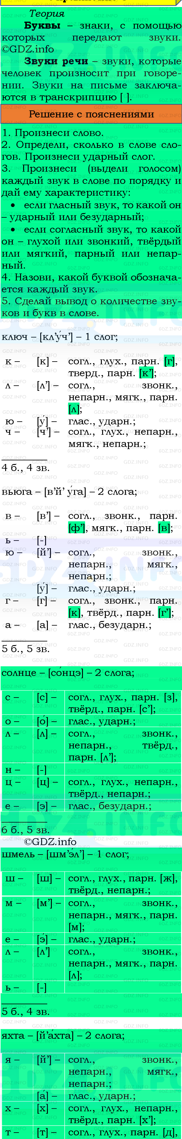 Фото подробного решения: Проверь себя, страница 120 №3, Часть 2 из ГДЗ по Русскому языку 4 класс: Канакина В.П.