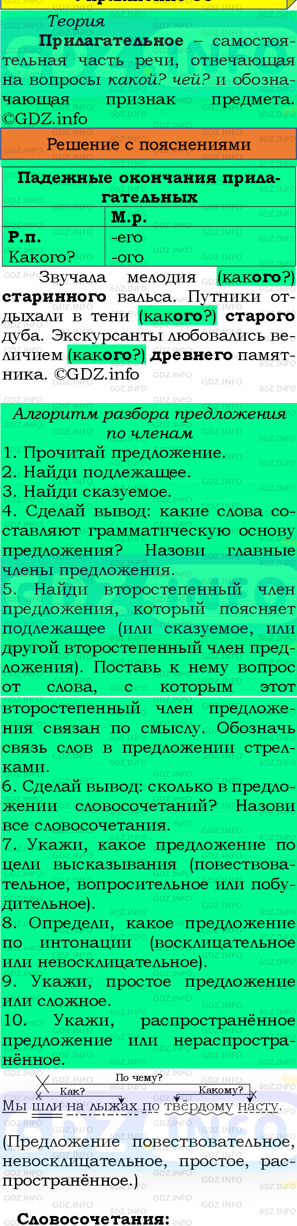 Фото подробного решения: Номер №54, Часть 2 из ГДЗ по Русскому языку 4 класс: Канакина В.П.