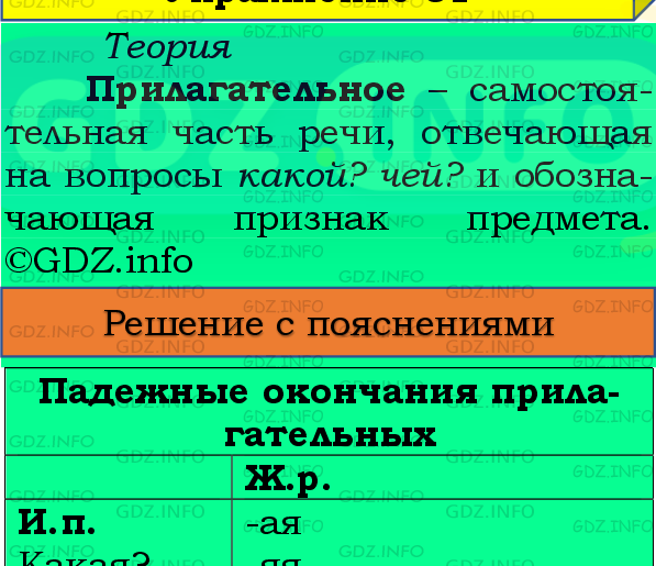 Фото подробного решения: Номер №60, Часть 2 из ГДЗ по Русскому языку 4 класс: Канакина В.П.