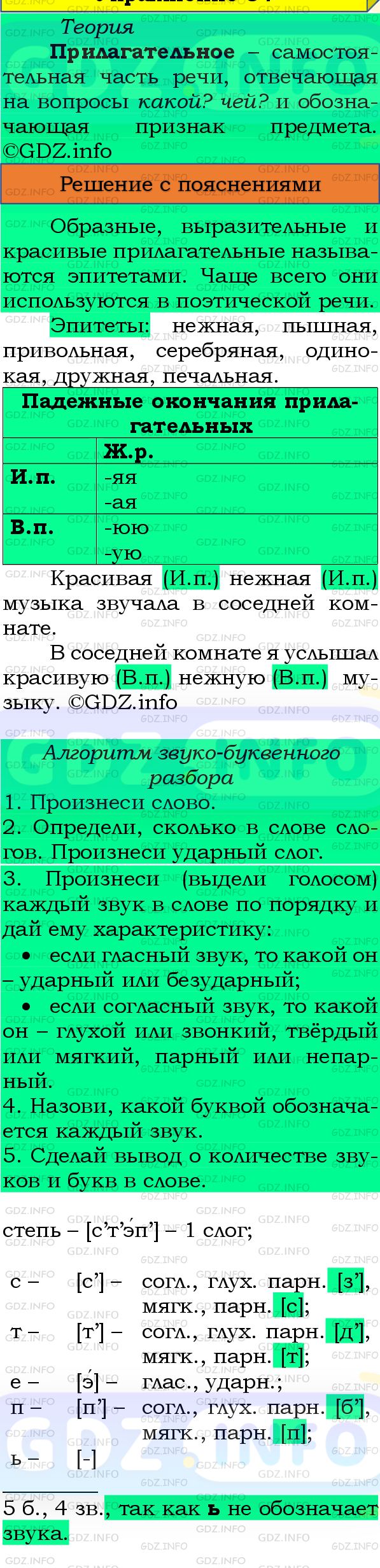 Фото подробного решения: Номер №63, Часть 2 из ГДЗ по Русскому языку 4 класс: Канакина В.П.