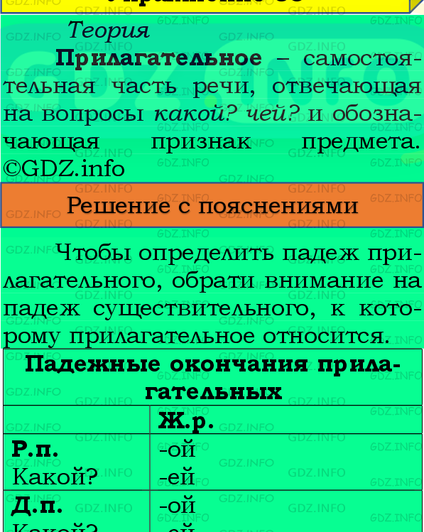 Фото подробного решения: Номер №64, Часть 2 из ГДЗ по Русскому языку 4 класс: Канакина В.П.