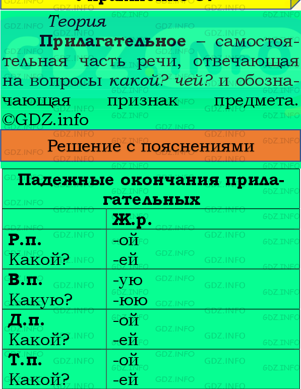 Фото подробного решения: Номер №66, Часть 2 из ГДЗ по Русскому языку 4 класс: Канакина В.П.