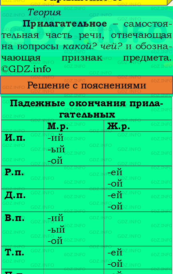 Фото подробного решения: Номер №68, Часть 2 из ГДЗ по Русскому языку 4 класс: Канакина В.П.