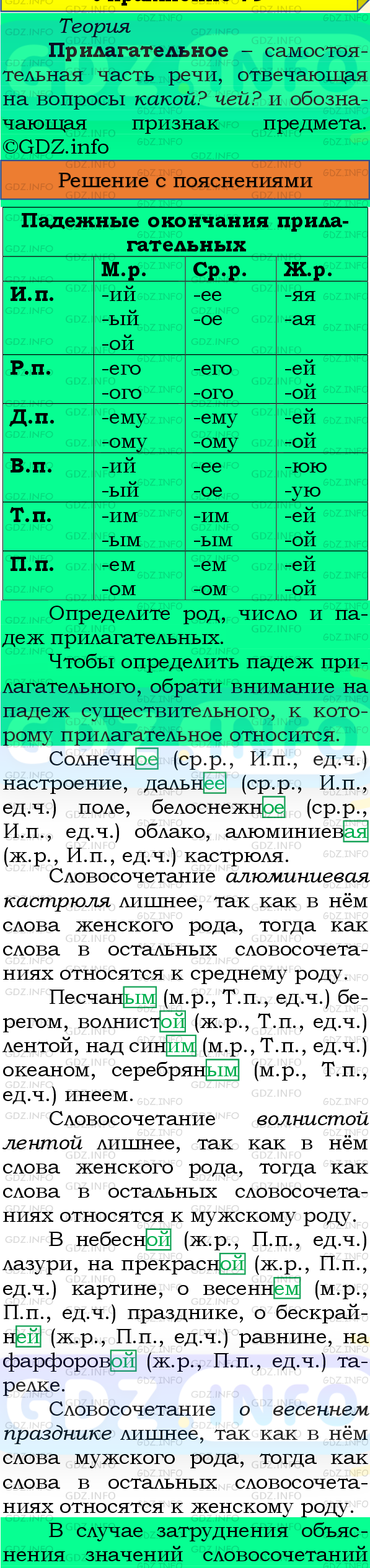 Фото подробного решения: Номер №76, Часть 2 из ГДЗ по Русскому языку 4 класс: Канакина В.П.