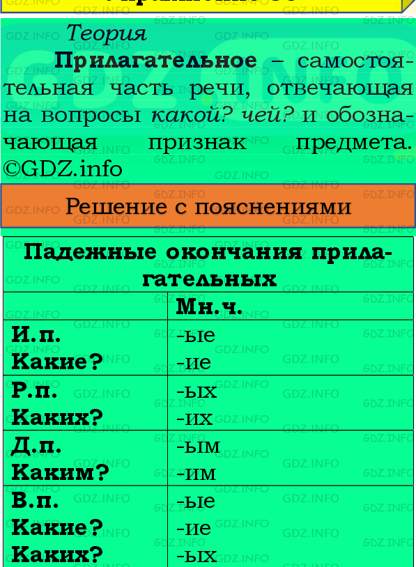 Фото подробного решения: Номер №79, Часть 2 из ГДЗ по Русскому языку 4 класс: Канакина В.П.