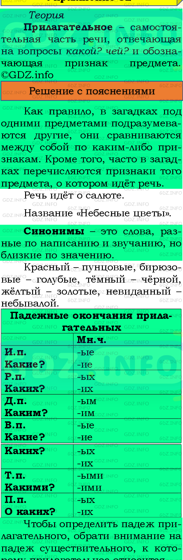 Фото подробного решения: Номер №82, Часть 2 из ГДЗ по Русскому языку 4 класс: Канакина В.П.