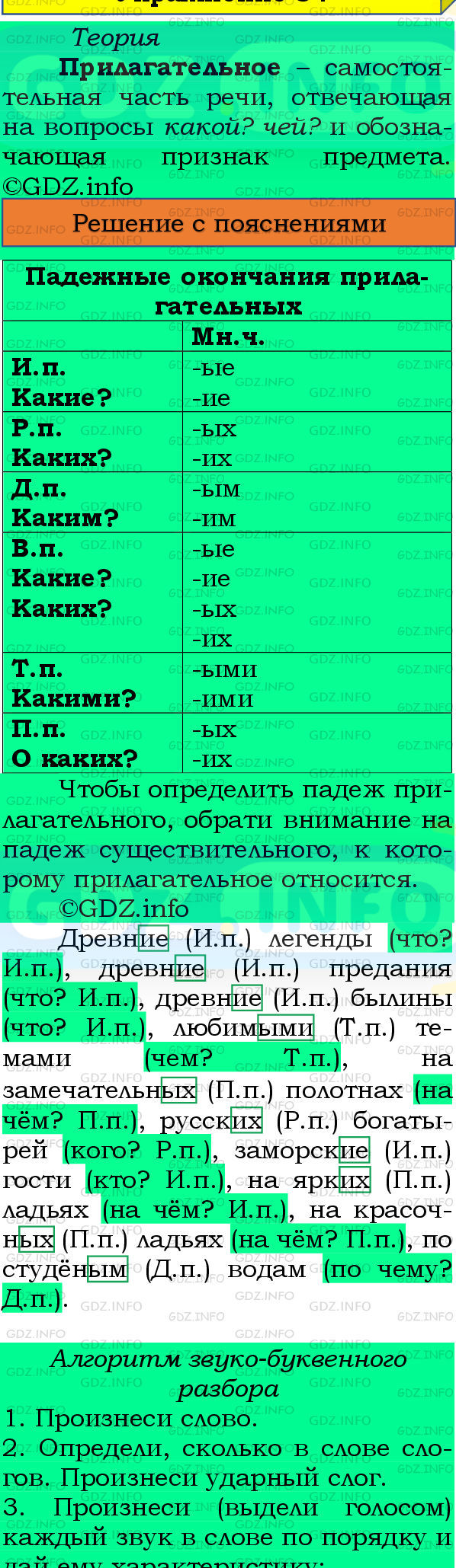 Фото подробного решения: Номер №83, Часть 2 из ГДЗ по Русскому языку 4 класс: Канакина В.П.