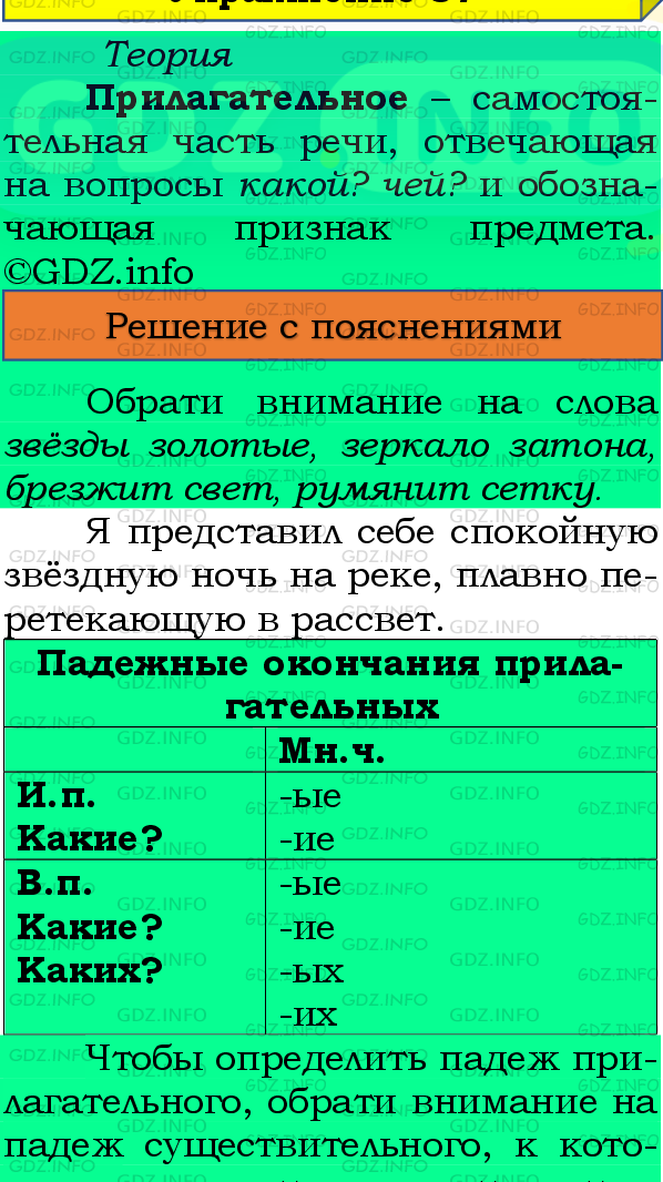 Фото подробного решения: Номер №86, Часть 2 из ГДЗ по Русскому языку 4 класс: Канакина В.П.