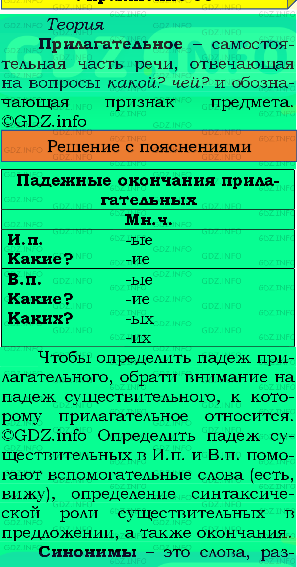 Фото подробного решения: Номер №87, Часть 2 из ГДЗ по Русскому языку 4 класс: Канакина В.П.