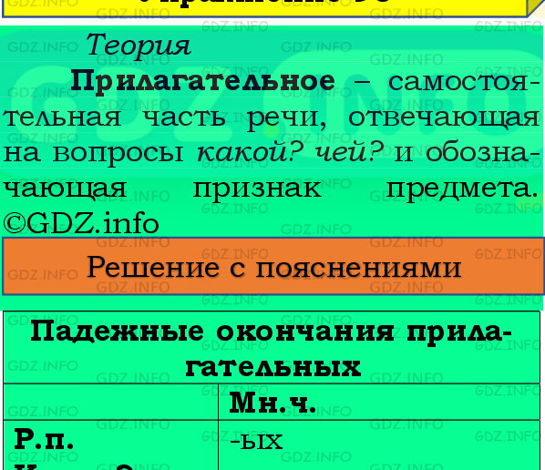 Фото подробного решения: Номер №89, Часть 2 из ГДЗ по Русскому языку 4 класс: Канакина В.П.