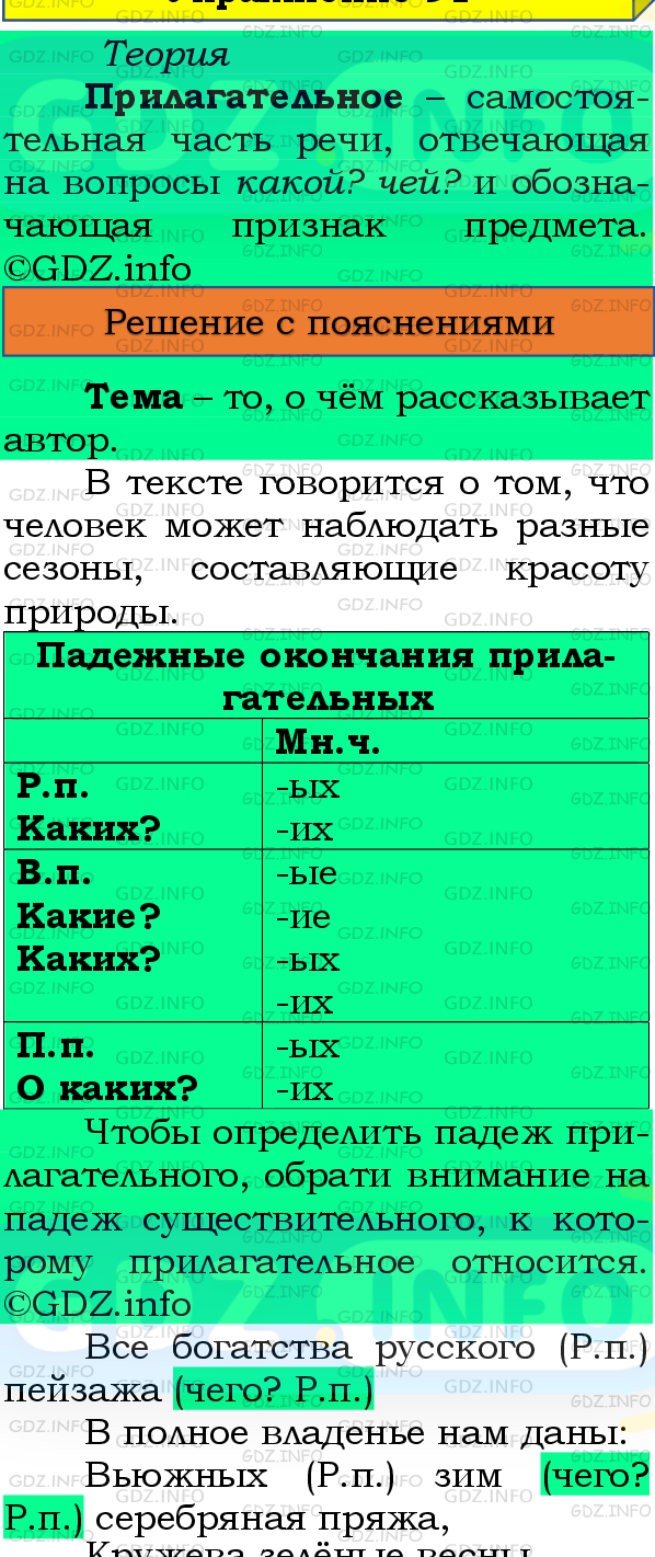 Фото подробного решения: Номер №90, Часть 2 из ГДЗ по Русскому языку 4 класс: Канакина В.П.