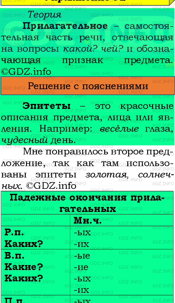 Фото подробного решения: Номер №91, Часть 2 из ГДЗ по Русскому языку 4 класс: Канакина В.П.