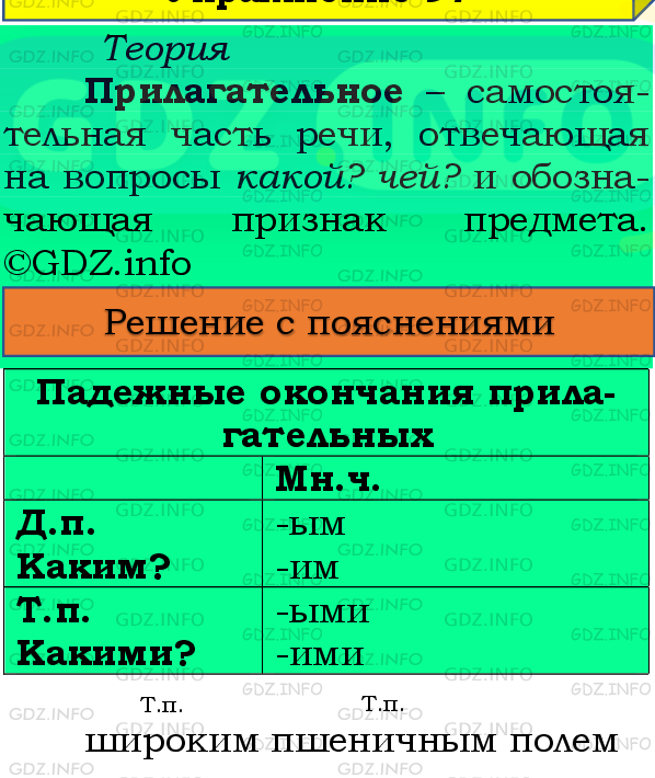 Фото подробного решения: Номер №96, Часть 2 из ГДЗ по Русскому языку 4 класс: Канакина В.П.