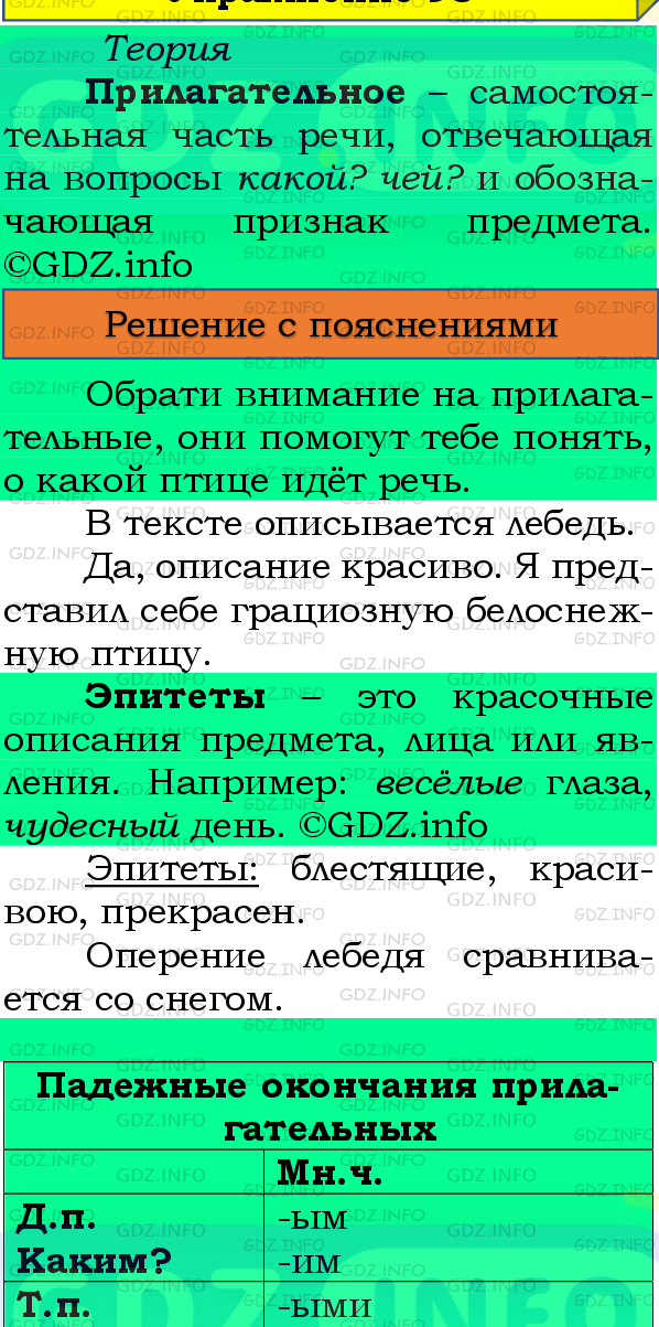 Фото подробного решения: Номер №97, Часть 2 из ГДЗ по Русскому языку 4 класс: Канакина В.П.