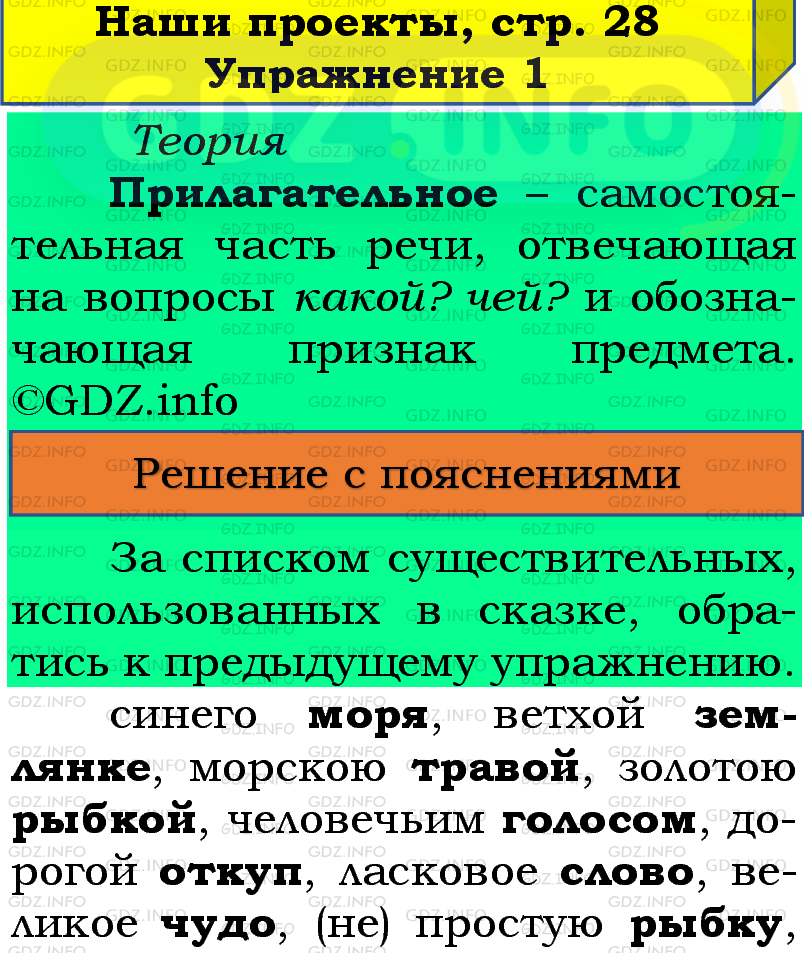 Фото подробного решения: Наши проекты, страница 28 №1, Часть 2 из ГДЗ по Русскому языку 4 класс: Канакина В.П.