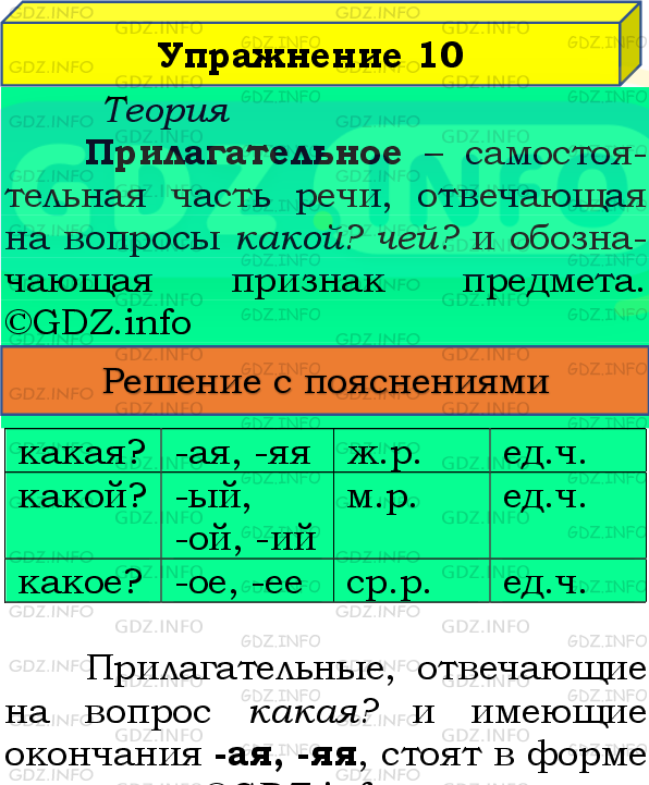 Фото подробного решения: Номер №10, Часть 2 из ГДЗ по Русскому языку 4 класс: Канакина В.П.