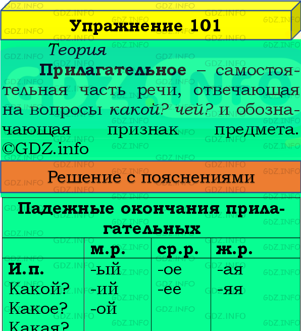 Фото подробного решения: Номер №101, Часть 2 из ГДЗ по Русскому языку 4 класс: Канакина В.П.