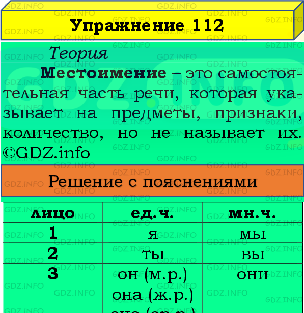 Фото подробного решения: Номер №112, Часть 2 из ГДЗ по Русскому языку 4 класс: Канакина В.П.