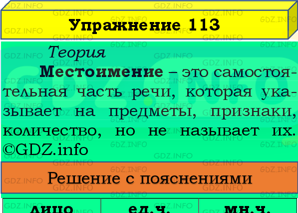 Фото подробного решения: Номер №113, Часть 2 из ГДЗ по Русскому языку 4 класс: Канакина В.П.