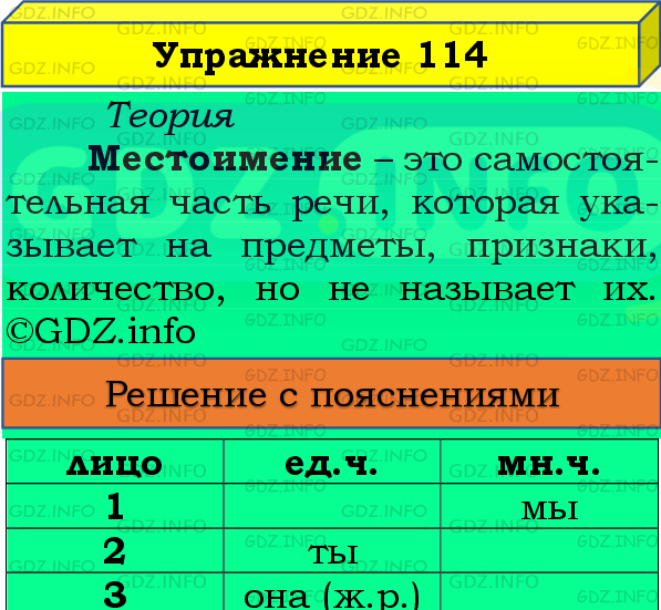 Фото подробного решения: Номер №114, Часть 2 из ГДЗ по Русскому языку 4 класс: Канакина В.П.