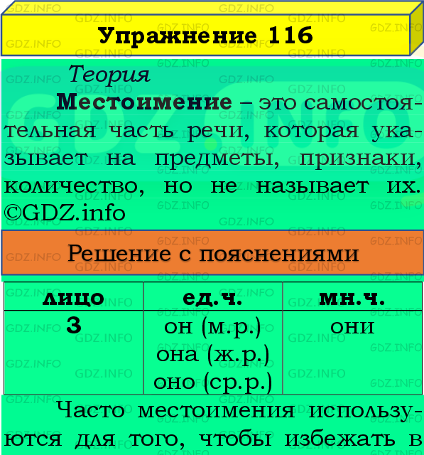 Фото подробного решения: Номер №116, Часть 2 из ГДЗ по Русскому языку 4 класс: Канакина В.П.