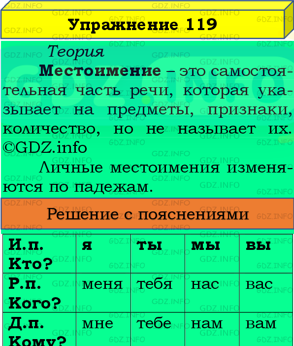 Фото подробного решения: Номер №119, Часть 2 из ГДЗ по Русскому языку 4 класс: Канакина В.П.