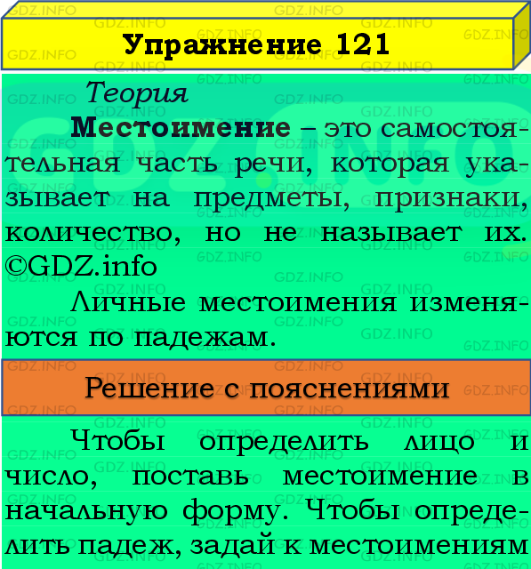 Фото подробного решения: Номер №121, Часть 2 из ГДЗ по Русскому языку 4 класс: Канакина В.П.